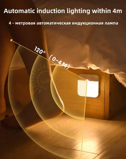 Motion Sensor Stair Light