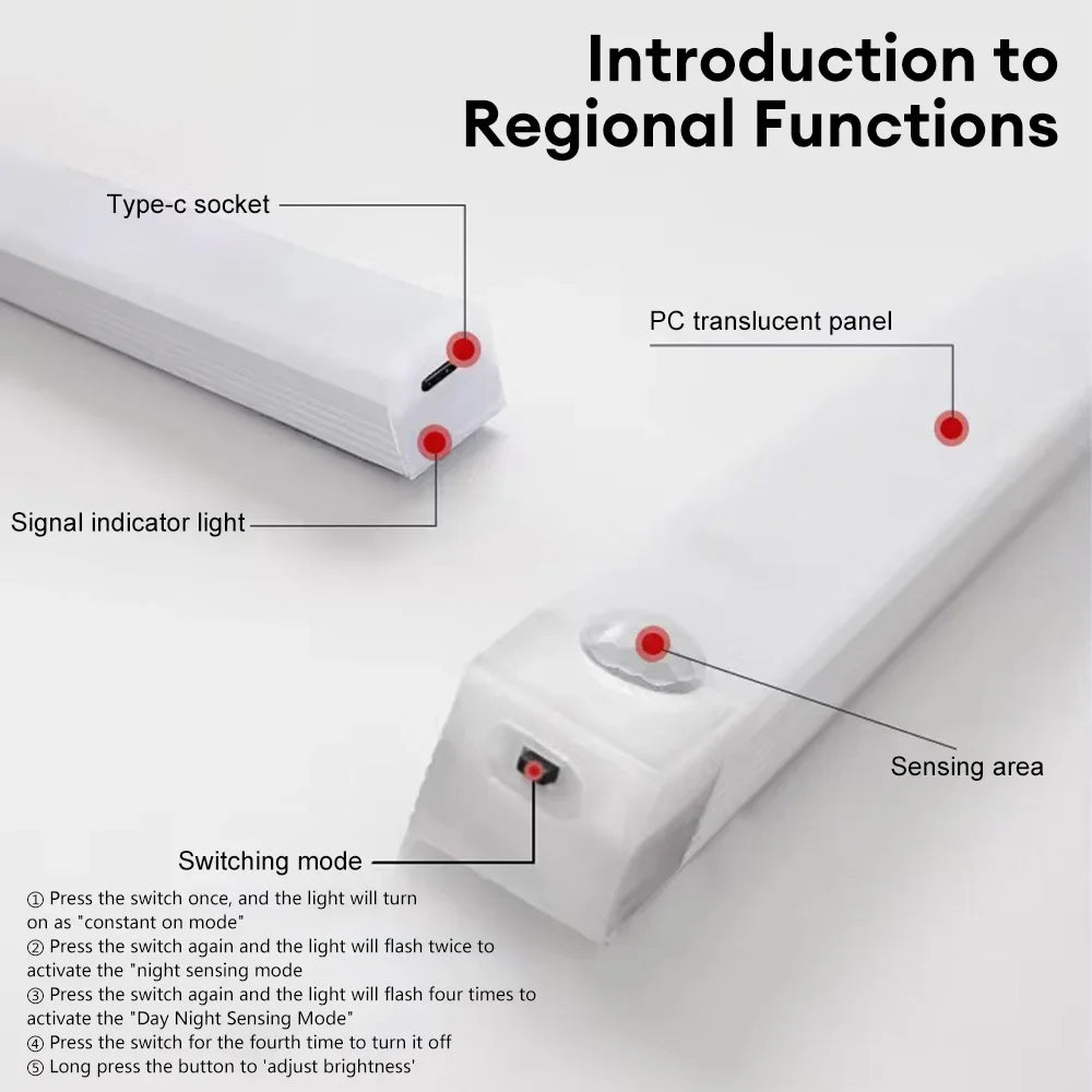 Rechargeable Motion Sensor Under Cabinet Light
